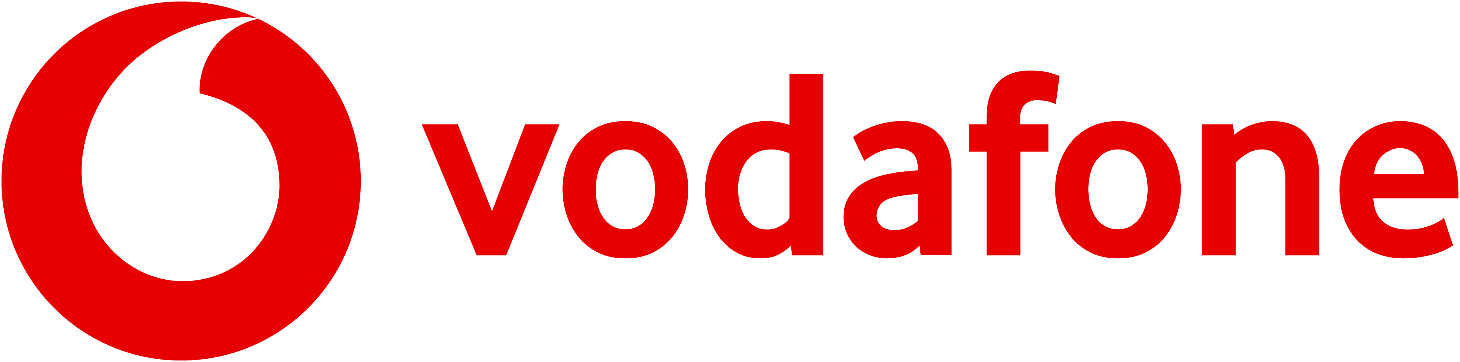 Logo Vodafone — generální partner PLAYzone Arény